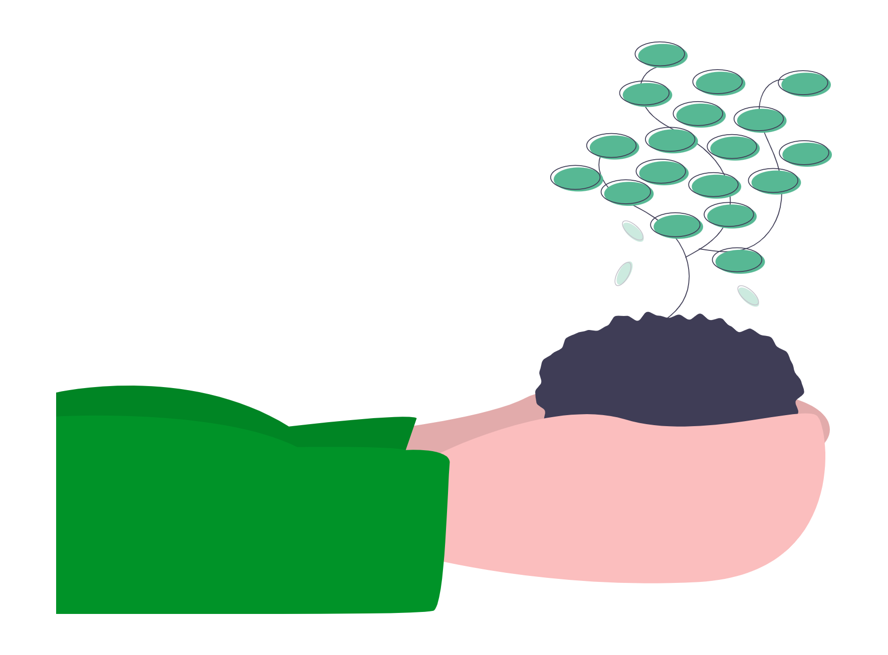 Movimentação de resíduos